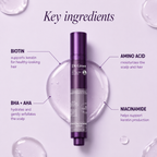 Dr. Groot Hair Growth Serum