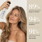 Vellora's Rosemary and Rice Water Mist