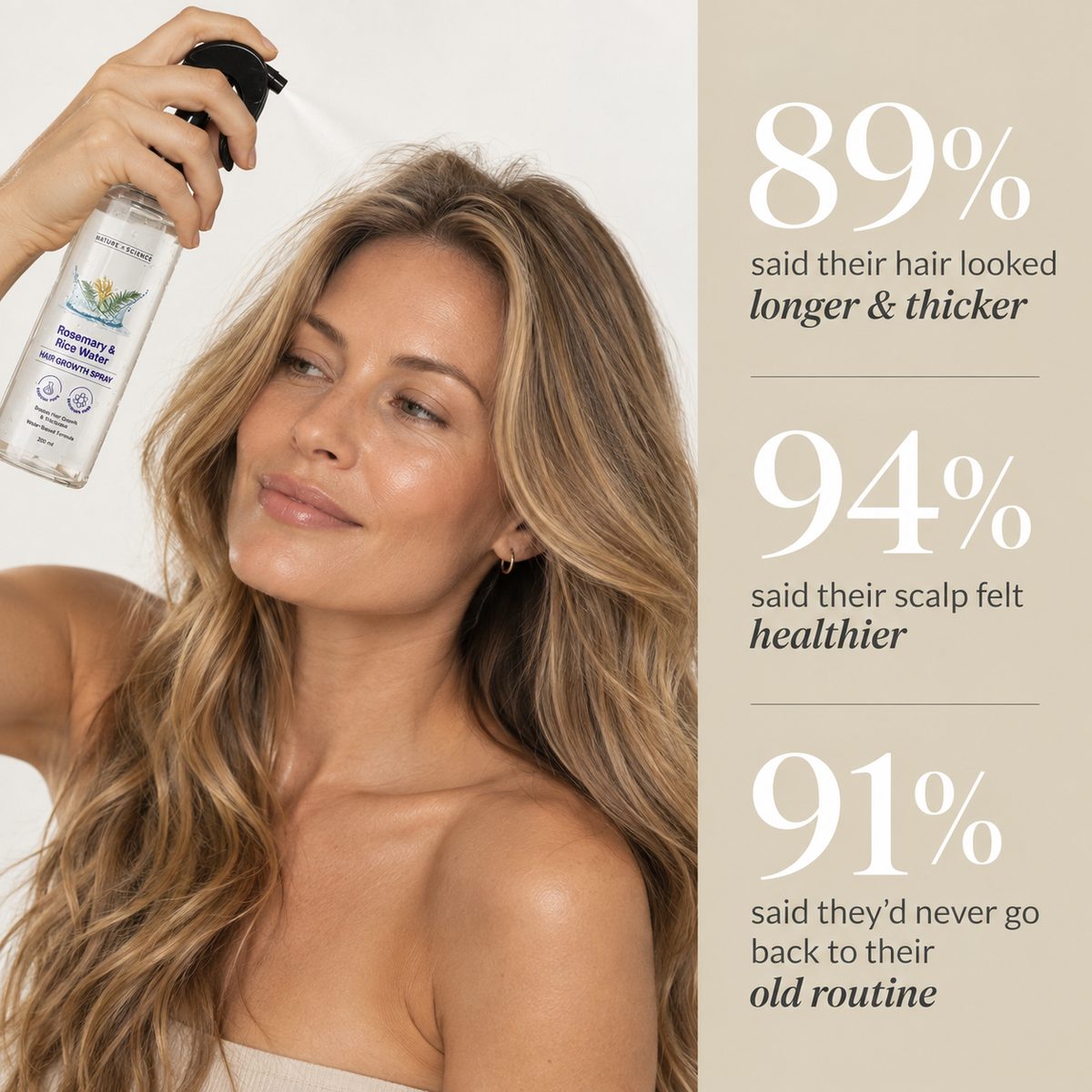 Vellora's Rosemary and Rice Water Mist