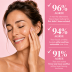 Peptide Firming Toner